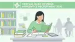 Central Bank of India Apprentice Recruitment
