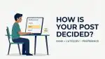 How Category Rank and Preference Decide Post Allocation