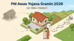 pm awas yojana gramin