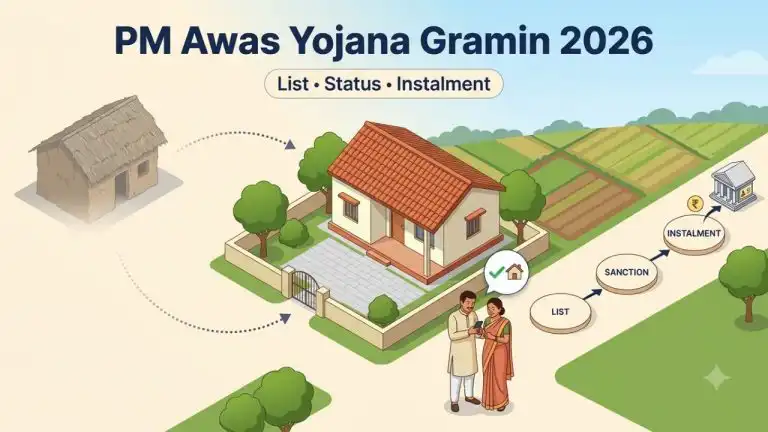 pm awas yojana gramin